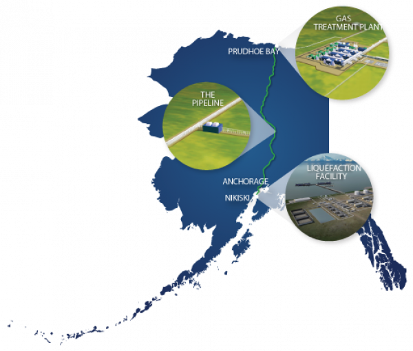 FERC Issues Positive Environmental Impact Statement for Alaska LNG Project