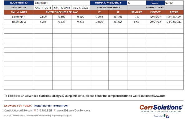 Interactive Corrosion Rate Form: Identify Short- and Long-term Corrosion Rates
