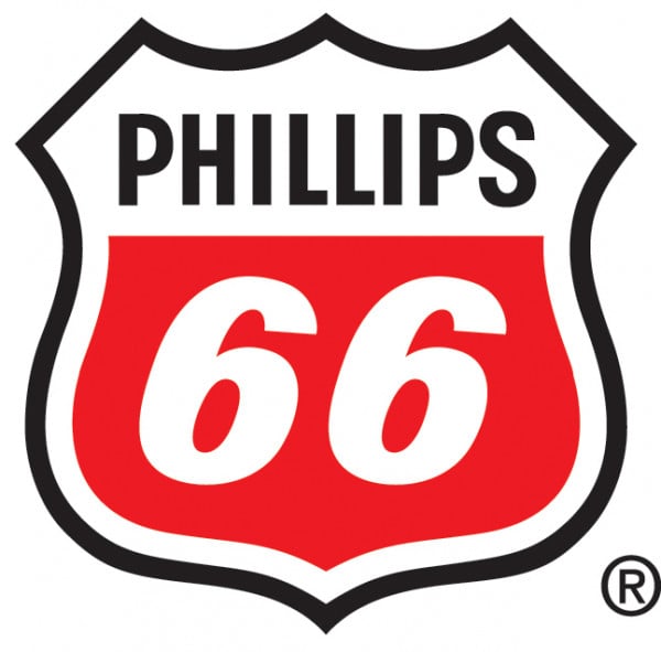 Phillips 66 Slashes 2021 Capital Budget by 43%