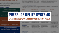 Pressure Relief Systems - Everything You Wanted to Know but Haven't Asked