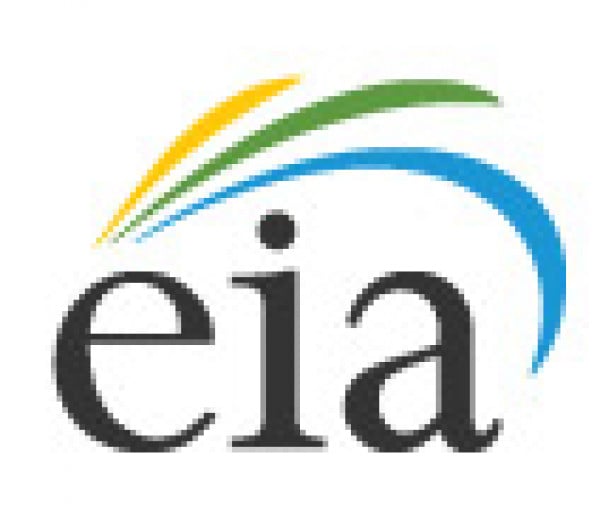 EIA Expects U.S. Fossil Fuel Production to Reach New Highs in 2023